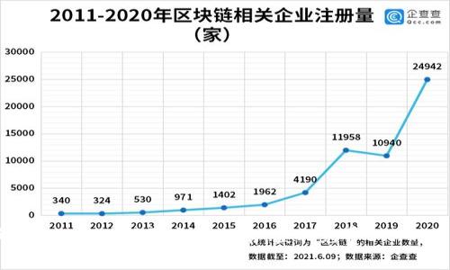 2023年6月以太坊钱包空投指南：获取免费ETH的终极秘籍
