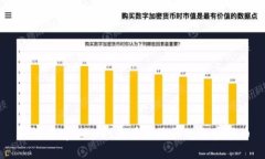如何在tpWallet查看您购买的加密货币