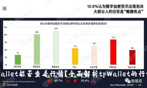 : tpWallet能否查看行情?全面解析tpWallet的行情功能