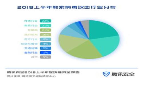 区块链软件开发技术:未来数字经济的基石