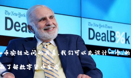 为了更好地帮助您理解TP钱包和币安链之间的关系,我们可以先设计一个、的,并提供相关关键词和内容大纲。
TP钱包与币安链的关系解析:全面了解数字货币生态