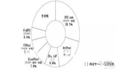 \TP钱包转账到交易所迟迟不到账？可能的原因与