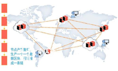 思考一个且的
TP钱包旧版本功能与特性详解