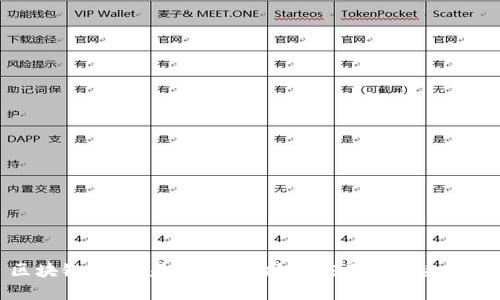 区块链开发:基础知识、技术应用与未来趋势