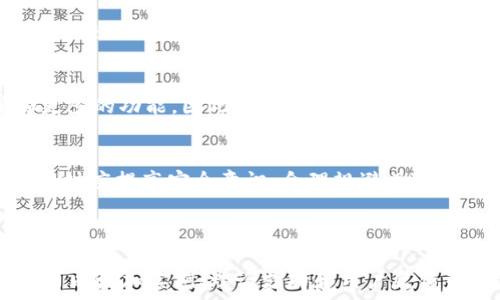   
  t p钱包观察：风险分析与安全性评估 / 

关键词  
 guanjianci t p钱包，钱包风险，数字货币，安全性评估 /guanjianci 

内容主体大纲  
1. 引言  
   - 数字钱包的兴起与发展  
   - t p钱包的基本介绍  

2. t p钱包的工作原理  
   - 钱包的类型与功能  
   - t p钱包的特点和优势  

3. t p钱包面临的风险  
   - 安全性问题  
   - 交易风险  
   - 法律合规风险  
   - 用户隐私风险  

4. 如何降低使用t p钱包的风险  
   - 安全使用的建议  
   - 选择合适的交易策略  
   - 保持信息更新与学习  

5. 常见用户疑问  
   - 相关问题1: t p钱包安全吗？  
   - 相关问题2: 如何验证t p钱包的真实性？  
   - 相关问题3: t p钱包是否会被黑客攻击？  
   - 相关问题4: 使用t p钱包的费用和手续费如何？  
   - 相关问题5: 如何查看t p钱包的交易记录？  
   - 相关问题6: t p钱包的未来发展趋势  

6. 结论  
   - 对t p钱包的总体评价  
   - 用户在使用时需注意的要点  

---

## 1. 引言  
随着数字经济的不断发展，数字货币和相应的数字钱包愈发受到人们的关注。特别是在最近几年，t p钱包作为一种新的数字资产管理工具，吸引了许多用户的使用。本文将探讨t p钱包的安全性及其潜在风险，让用户在使用时能做到心中有数。  

## 2. t p钱包的工作原理  
数字钱包是虚拟货币的存储与交易工具，主要功能包括存储、发送和接收数字资产。t p钱包是一种多功能数字钱包，具有较强的资产管理能力。用户可以通过该钱包实现对多种数字货币的管理，并进行交易活动。  

t p钱包的优势在于其便捷性和多样化支持。例如，它能够支持多种平台的资产交易，允许用户进行即时的资产交换等。这使得t p钱包在众多数字钱包中脱颖而出，成为越来越多用户的选择。  

## 3. t p钱包面临的风险  
### 安全性问题  
t p钱包和其他数字钱包一样，面临着许多安全性问题。用户的私钥是钱包安全的关键，一旦丢失或被盗，用户的资产将面临风险。建议用户使用强密码，并开启双重认证，以增强安全性。  

### 交易风险  
数字货币的价值波动非常大，因此在进行交易时用户必须谨慎。t p钱包虽然支持多种交易，但用户需了解市场动态，并做好相应的风险评估。建议用户在交易前充分研究市场趋势。  

### 法律合规风险  
随着各国对数字货币监管的加强，使用t p钱包可能面临法律合规风险。用户需了解所在国家的相关法律法规，以确保合规使用数字钱包，从而避免法律风险。  

### 用户隐私风险  
在个人信息泄露频发的今天，用户隐私也是一个不容忽视的风险。t p钱包在使用过程中可能会涉及用户的个人信息，因此在使用时务必关注钱包的隐私政策，并适当选择使用场景。  

## 4. 如何降低使用t p钱包的风险  
### 安全使用的建议  
在使用t p钱包时，用户应重视安全性，应定期更新密码，使用强密码并开启双重身份验证，避免在公共Wi-Fi下进行交易。这些措施能够有效降低被攻击的风险。  

### 选择合适的交易策略  
用户在使用t p钱包进行交易时，应结合自身的风险承受能力，制定合适的交易策略，控制投资心理，避免因市场波动而产生不必要的损失。  

### 保持信息更新与学习  
数字货币市场瞬息万变，用户需保持对市场信息的关注，及时了解新出现的风险和机会。这不仅能够提升用户的使用体验，也能帮助用户避免潜在风险。  

## 5. 常见用户疑问  
### 相关问题1: t p钱包安全吗？  
关于t p钱包的安全性，需要从多方面考虑。虽然t p钱包提供了一系列的安全措施，如加密存储和双重认证等，但用户的行为也是安全的关键。我们建议用户应加强自身的安全意识，避免在不安全的环境中使用钱包。  

### 相关问题2: 如何验证t p钱包的真实性？  
用户可以通过多种方式验证t p钱包的真实性，首先要查看官方的资质和团队信息，了解其背景。其次，可以参考用户的评价和反馈，并在社区内进行咨询，确保该钱包的可靠性。  

### 相关问题3: t p钱包是否会被黑客攻击？  
理论上说，任何数字钱包都有被黑客攻击的风险，包括t p钱包。用户在使用时应时刻保持警惕，避免在不安全的网络环境中进行交易，同时定期更换密码，提升安全性。  

### 相关问题4: 使用t p钱包的费用和手续费如何？  
使用t p钱包会涉及一些费用和手续费，具体数额视不同交易和操作而定。用户应在使用前了解清楚相关的费用信息，以合理控制交易成本。  

### 相关问题5: 如何查看t p钱包的交易记录？  
t p钱包通常提供了查看交易记录的功能，用户可以在钱包界面找到相关选项，查看自己的历史交易记录。确保定期核对交易记录，及时发现和解决异常情况。  

### 相关问题6: t p钱包的未来发展趋势  
随着数字货币市场的不断发展， t p钱包也在不断升级，其未来发展可能会聚焦于增强安全性、提升用户体验和增加更多的功能。因此，用户应关注钱包的动态，以跟上时代的发展。  

## 6. 结论  
总体而言，t p钱包作为一种新兴的数字资产管理工具，为用户提供了便捷的服务，但也伴随着一定的风险。用户在使用时应提高安全意识，合理规避风险，才能有效保护自己的资产安全。希望通过本文的分析，能够帮助广大用户在使用t p钱包的过程中更加顺利和安心。  

---

### 以上内容是内容大纲的简单框架，您可以根据这些内容逐步深入扩展到3500字的详细文章。每个部分的内容可以增加实例、理论支持和用户反馈等，来丰富文章的深度和广度。