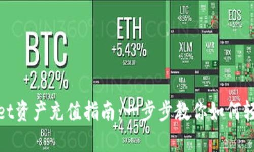 tpWallet资产充值指南:一步步教你如何轻松充值