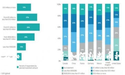 : TP钱包里的不知名币种解析：如何判断币种的价值与风险