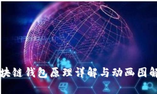 区块链钱包原理详解与动画图解析