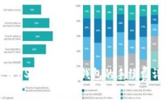 火币USDT提币到钱包的手续费详解