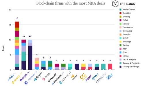 全面解读TP钱包管理权限:功能、设置与使用指南