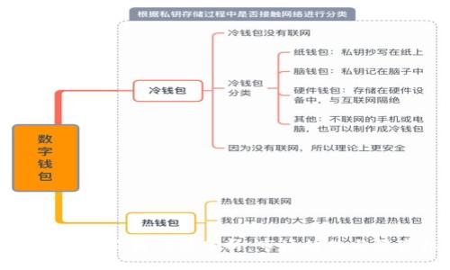 柴犬币实时价格行情分析:市场趋势与投资机会