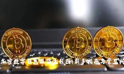 ### 加密数字钱包操作流程图:新手指南与常见问题解答