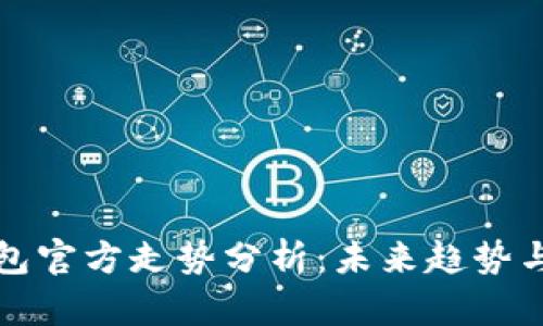 比特币钱包官方走势分析：未来趋势与投资策略