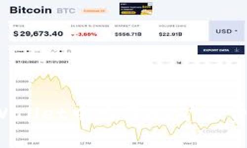 如何在tpWallet中购买HT矿工费?详细指南