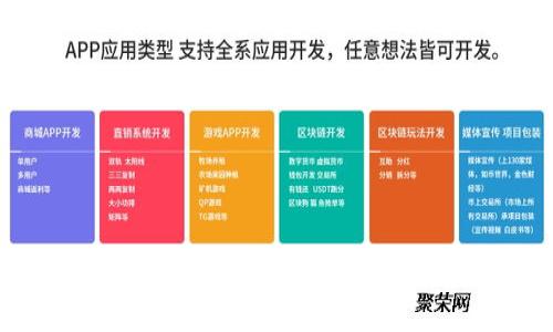 如何将数字货币转账到tpWallet：完整指南