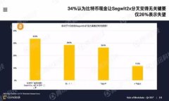 tp钱包提现CORE币详细指南