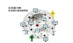 tpWallet博饼游戏教程：如何顺利参与与获胜技巧
