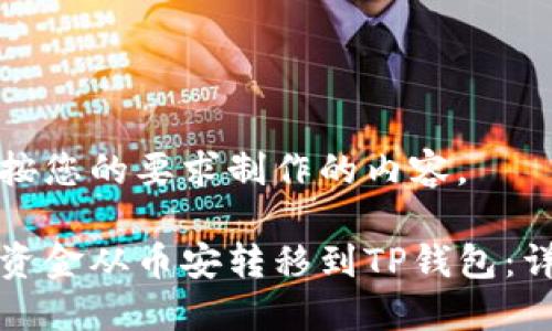 以下是按您的要求制作的内容。

如何将资金从币安转移到TP钱包：详细指南