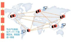 如何将MTP余额从TPWallet安全转出？
