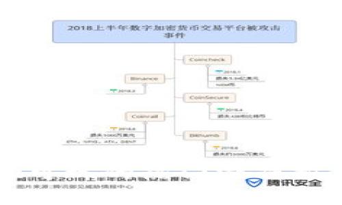 tpWallet可玩的热门游戏推荐与指南