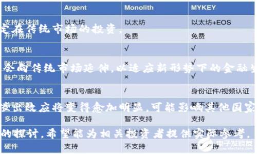   了解减产数字货币：对投资者影响及未来展望 / 

 guanjianci 减产数字货币,加密货币,比特币,投资趋势 /guanjianci 

### 内容主体大纲

1. 引言  
   1.1 减产数字货币的背景  
   1.2 本文目的和重要性  

2. 什么是减产数字货币  
   2.1 定义与概念  
   2.2 减产的原因  

3. 减产数字货币的历史  
   3.1 比特币减产的历程  
   3.2 其他数字货币的减产事件  

4. 减产对投资者的影响  
   4.1 价格波动  
   4.2 投资者心理  

5. 减产数字货币的未来趋势  
   5.1 市场分析  
   5.2 技术发展与前景  

6. 应对减产数字货币的策略  
   6.1 投资策略  
   6.2 风险管理  

7. 结论  
   7.1 减产数字货币的重要性  
   7.2 对投资者的建议  

### 详细内容

#### 引言

随着加密货币的不断发展，减产这一概念逐渐进入了大众的视野。减产不仅仅是数字货币的一个技术术语，它也预示着市场的变化和投资者的未来机会。尤其是在比特币和其他主流加密货币的减产周期中，许多投资者反复探讨减产所带来的影响。

本文将对减产数字货币进行深入探讨，阐明其对投资者的影响以及未来可能的发展趋势。希望通过本文，帮助大家更好地理解这一重要的经济现象。

#### 什么是减产数字货币

##### 定义与概念

减产数字货币是指通过协议或算法，降低新币生成速率的一种机制。在比特币中，减产通常每210,000个区块发生一次，这大约是每四年。减产的根本目标在于控制货币的发行量和通货膨胀，确保数字货币的稀缺性，从而提高其自身价值。

##### 减产的原因

减产的实施是为了防止通货膨胀的发生，以及长期稳定货币价值。这一机制促使投资者在预期未来币值上涨的情况下，会将自己的资金投入数字货币市场，从而导致了供需关系的变化。

#### 减产数字货币的历史

##### 比特币减产的历程

自比特币2009年问世以来，已经经历了几次重大的减产事件。第一次减产发生在2012年，第二次是在2016年，最新一次减产则在2020年。这些减产都标志着比特币市场的重要转折点，从而引发了投资者的高度关注。

##### 其他数字货币的减产事件

除了比特币，许多其他加密货币也实施了减产。例如，莱特币在2015年、2020年分别经历了减产。每个减产事件都对应着不同的市场反应，投资者可以从中获得经验和教训。

#### 减产对投资者的影响

##### 价格波动

减产通常会导致市场价格的剧烈波动。在减产前夕，许多投资者会提前布局，以期在减产后获得更多的收益。减产完成后，供应减少，需求却保持不变，因此价格往往会上涨。

##### 投资者心理

减产事件不仅仅是数字货币本身的变化，也会影响投资者的心理预期。随着减产的临近，市场情绪高涨，许多非理性投资行为会随之产生。因此，了解减产对心理的影响也相当重要。

#### 减产数字货币的未来趋势

##### 市场分析

未来，随着减产事件的不断发生，加密货币市场将会出现更为复杂的现象。各种市场因素交织下，供需关系、投资策略和政策法规都将深刻影响市场走向。

##### 技术发展与前景

在减产相关的技术层面，区块链技术的不断进步也可能带来新的增量和机会。如何借助技术发展来应对市场变化，将是未来投资者需要关注的问题。

#### 应对减产数字货币的策略

##### 投资策略

鉴于减产对市场价格的重大影响，制定合理的投资策略就显得尤为重要。例如，分散投资、设定止损价等策略都能帮助投资者规避风险。

##### 风险管理

投资加密货币本身就存在诸多不确定性，因此在减产前后进行风险管理至关重要。投资者应密切关注市场动态，并根据情况灵活调整策略。

#### 结论

##### 减产数字货币的重要性

减产数字货币不仅仅是一个经济事件，它也是加密市场发展的重要推动力量。理解和分析减产背后的原理和意义，对于任何一位投资者都是至关重要的。

##### 对投资者的建议

建议投资者在参与减产事件时，务必做到理性分析，而非盲从。从历史经验中汲取教训，结合市场发展动态，寻找最佳的投资机会。

### 六个相关问题

#### 问题一：减产数字货币会对市场造成怎样的长远影响？

##### 引言
减产数字货币是一种通过减少新币发行来提升现有币种价值的机制。虽然短期内我们能观察到价格波动，但长远来看，这一机制将导致市场的持续变化和波动。本文将探讨减产数字货币对市场的长远影响。

##### 长期价格趋势
减产出现在固定时间节点，如比特币每四年一次的减半，将稀缺性引入市场。这种稀缺性通常会促进价格上涨，尤其是在减产前后的几个月中，投资者的需求大幅增加。而这一模式在历史上反复出现，若未来减产如往常一般，也会极大影响市场价格。

##### 影响供需关系
减产意味着新币发行量减少，供需关系自然会受到影响。当需求不变或上升时，供给减小将推动价格进一步上涨，可能形成一个新的供需平衡。这个过程会影响未来投资策略，促使投资者更加谨慎决策。

##### 对市场心理的影响
减产事件不仅影响实际供需，还会引发投资者的心理变化。投资者对未来币种的预期可能会促使他们提前买入，造成供需失衡。这一心理因素将直接加剧价格波动，并可能形成市场泡沫。

##### 新的投资领域
随着减产的频繁发生，加密市场将逐步成熟，将涌现出更多投资产品和工具。例如，机构投资者可能开发出更多与减产相关的投资策略或基金，进一步推动市场发展。

##### 风险意识的提高
由于减产会导致价格波动加大，意味着未来投资者的风险意识也将提高。投资者会更加关注市场动态和技术分析，提升自己的风险管理能力。

#### 问题二：减产对加密货币生态系统的影响有哪些？

##### 引言
减产不仅是个体数字货币的经济事件，它对整个加密货币生态系统都将产生各方面的影响。本文将详尽解析减产对加密生态的深远影响。

##### 生态系统的稳定性
减产能够增强数字货币生态的稳定性，持续的减产机制将帮助建立币种的价值基础，使得更多投资者愿意参与。这种稳定性吸引了更多的开发者参与，加速了应用场景的扩展。

##### 硬分叉与新的货币诞生
减产可能会导致一系列硬分叉事件，这会催生出新的货币。在市场上出现分歧时，硬分叉有可能成为某些社区的选择，进而形成新的经济模型和价值链条。

##### 多样化的应用场景
减产将推动越来越多的应用场景的开发。例如，有些项目可能会利用减产的机制来设计新的商业模型，从而吸引更多用户和投资者。

##### 竞争加剧
随着减产的持续进行，市场竞争将加剧。在这种情况下，尤其是对新兴数字货币的挑战不会减弱。比特币的减产可能迫使其他货币提升自己的技术实力，进一步促进市场的技术发展。

##### 监管视野的扩大
减产所带来的各种变化必定引起监管者的注意，可能促使有关方面对市场新的法律和政策进行制定。未来一个更加规范的环境，有助于保护投资者的权益，提高市场的透明度。

#### 问题三：数字货币的投资者应如何应对减产？

##### 引言
面对减产带来的市场变化，数字货币的投资者必须采取相应的策略以应对风险与机遇。本文将介绍一些有效的应对策略，帮助投资者在减产过程中保持资本安全。

##### 提前布局
投资者应提前布局，以应对减产事件的市场波动。通过观察历史减产的规律，分析各类数字货币在减产前后的表现，将会增加投资的成功率。

##### 在减产期间持币
投资者在减产期间持币，若认为币值将上涨，选择将资产锁定。但需注意，这一策略适合风险承受能力较强的投资者。同时，建议投资者及时关注市场动态，以防风险。

##### 分散投资
投资组合的多样化是一种重要的风险管理策略。在减产来临之前，投资者可以选择将资产分散投资于多种数字货币，以降低波动对整体资产的影响。

##### 学习和研究
投资者应增强自己对减产机制及其影响的理解，学习相关知识、市场情报和技术分析，帮助自己更好地决策。

##### 定期风险评估
对自己投资组合的风险进行定期评估，尤其在减产前后，要评估各资产的表现，及时调整持仓，减轻潜在损失。

##### 参与社区讨论
投资者应积极参与相关的在线社区和论坛，获取关于减产的最新信息，并与其他投资者分享经验。社区的见解和动态能够帮助投资者全面理解市场。

#### 问题四：未来减产数字货币的技术发展方向是什么？

##### 引言
数字货币的减产进程在市场上引发了关注，同时也对其技术发展提出了新要求。本文将讨论未来减产数字货币技术的发展方向。

##### 机制创新
随着技术的不断进步，未来可能会出现新的代币机制以替代传统的减产方式。例如，智能合约的实施能够根据市场需求自动调整发行量，从而解决传统减产机制的局限。

##### 区块链技术的迭代
区块链作为数字货币核心技术，未来多层次、多维度的区块链将加速创新和发展。现有的局限和问题将促使区块链技术进行创新，尤其是在网络安全和可扩展性方面。

##### 生态系统的整合
各类数字货币之间的合作和整合将是未来的重要趋势。通过不同币种间的 technische 合作，未来有可能形成更为强大的生态系统，提升整体市场活力。

##### 兼容性与互操作性
未来的数字货币平台将更加注重兼容性与互操作性。例如，与传统金融系统的兼容能够确保数字货币在更大范围内流通，这将帮助整个市场提升可信度。

##### 透明性与审计
随着市场的成熟，透明性和审计变得至关重要。各类项目将更为重视合规和法律规则，以确保不仅技术可行，还要遵守相关法律法规。

##### 人工智能和区块链的结合
人工智能将成为未来数字货币技术的重要组成部分。通过数据分析货币发行机制、预测市场价格变化将成为未来技术创新的重要方向。

#### 问题五：减产事件如何影响数字货币的法律合规性？

##### 引言
减产事件不仅仅是经济波动的体现，它也可能引发法律合规性的问题。本文将探讨减产如何影响数字货币的法律合规性。

##### 政府监管的强化
减产事件通常会引起政府和相关部门的关注，许多国家可能会对数字货币加强监管，例如发放许可证、限制交易等。这会导致合规性问题的出现，企业和投资者都需关注相关法规。

##### 不同国家的法规差异
由于各国法律差异，减产事件对数字货币的影响在不同国家可能会有所不同。了解各国的法律环境、监管政策成为投资者必须要考虑的因素。

##### 合规成本增加
合规措施的实施意味着项目方需要更多地投入资金与时间来满足法律要求。在减产背景下，一些新兴项目可能将面临合规性问题，增加了运营风险和成本。

##### 社区治理机制的演变
许多数字货币的决策依赖于社区投票和治理机制。减产事件后，若社区内的意见分歧加大，有可能影响治理机制，造成项目方向的不确定性。

##### 投资者权益保护
减产事件或将推动加密货币投资者权益保护措施的出台，例如建立相关法律框架，来保障投资者在减产事件发生时的合法权益。

##### 行业标准的建立
减产事件的频繁可能促进行业标准的制定，以保障项目的合规性，进而推动整个数字货币行业健康发展。

#### 问题六：减产对其他金融资产的影响如何？

##### 引言
数字货币减产不仅仅影响自身的市场，还可能对其他金融资产产生连锁反应。本文将探讨这一现象。

##### 传统金融市场的波动
一旦数字货币价格大幅波动，往往会对股市、债市和商品市场产生影响，因投资者的情绪和资金流向在不同市场间具有联动性。减产事件的发生可能导致传统金融市场也随之波动。

##### 资金流动的变化
减产可能导致大量资金流向数字货币市场，进而影响其他金融资产的流动性。投资者在减产前后频繁交易，可能降低股票和债券市场的流动性。

##### 投资组合的变动
随着数字货币的减产，许多投资者会根据不同资产的风险收益预期重新调整投资组合，可能导致传统金融资产的投资流失，进一步影响其它金融市场。

##### 跨市场的投资策略
减产事件的影响可能催生出新的跨市场投资策略，投资者将更倾向于参考数字货币市场的表现来决定在传统市场的投资。

##### 法规环境的提升
随着数字货币的崛起，其中的减产事件引发了各国对数字货币法律法规的重视。新的法律政策有可能会向传统市场延伸，以适应新形势下的金融生态。

##### 全球化带来的影响
数字货币的国际化特征使其在全球范围内具有迅猛传播性，减产引发的变化在全球金融市场产生的溢出效应将变得愈加明显，可能影响其他国家的经济政策和金融环境。

以上是关于减产数字货币的详细分析，综合了对市场影响、技术发展、法律合规、投资策略等多个方面的探讨，希望能为相关投资者提供实际参考。