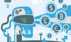 XRP钱包地址：如何生成与管理？一文了解数字资