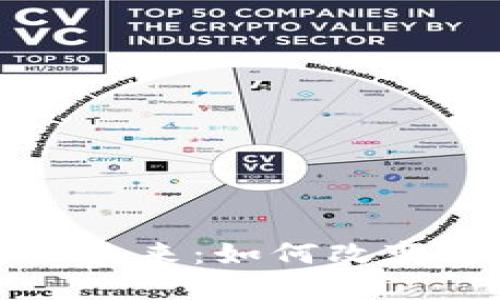 美国加密货币支付的未来：如何改变支付方式与金融生态