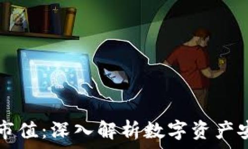   
以太坊钱包的市值：深入解析数字资产安全与增长潜力