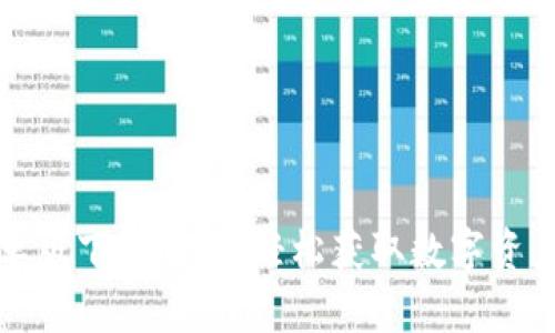 TP钱包安卓版下载通道：轻松获取数字资产管理利器