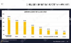   tpWallet如何将USDT提取到货币账户：一步一步指南