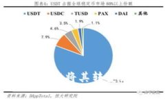 如何正确使用tpWallet将其转变为冷钱包的完整指南