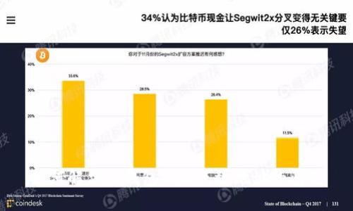 如何解决TP钱包显示无效地址的问题