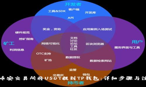如何在币安交易所将USDT提到TP钱包：详细步骤与注意事项