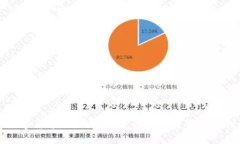 国内能用的数字货币：利用数字资产实现投资与