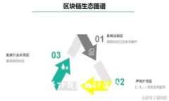 如何查看TP钱包的RP值：详细指南