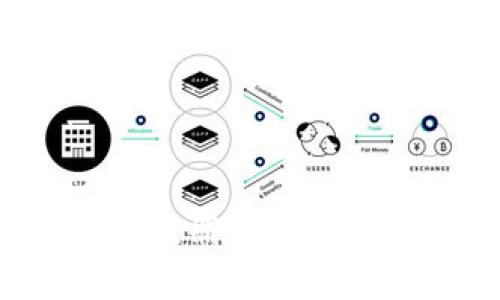 TP钱包能否重新注册?安全性解析与使用指南