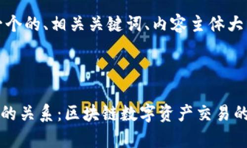 在这里，我将提供一个的、相关关键词、内容主体大纲及详细问题解答。



tpWallet与币安链的关系：区块链数字资产交易的未来
