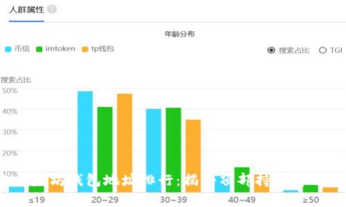 2023年以太坊钱包地址排行:揭秘顶部持有者与投资策略