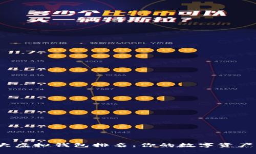2023年度十大虚拟钱包排名：你的数字资产理财最佳伴侣