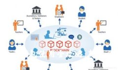 虚拟币钱包使用全攻略：新手必看！