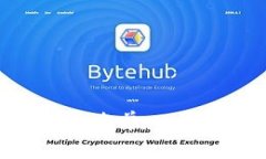 如何将TP钱包加入白名单：一步步指南与注意事项