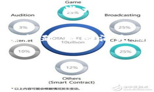   如何找回消失的Rose币：完整指南 / 

 guanjianci Rose币, tpWallet, 数字资产, 钱包恢复, 加密货币 /guanjianci 

引言
在数字资产迅猛发展的时代，加密货币的火热使得我们越来越依赖于各种钱包来储存和管理我们的虚拟财富。Rose币作为一种新兴的数字货币，因其独特的价值而受到广泛关注。然而，最近有用户在使用tpWallet管理Rose币时，发现自己储存的币种消失了，这种情况真是让人困惑和焦虑。那么，究竟该如何有效地解决这个问题呢？本文将详细介绍一系列方法和建议，帮助你找回消失的Rose币。

第一步：确认是否出现了网络问题
在进行任何进一步的操作之前，首先需要确认网络连接的稳定性。因为如果网络连接不佳，钱包可能无法正常加载数据，从而导致你看似“找不到”Rose币。尝试在不同的网络环境下重新登录tpWallet，或者使用其他设备。如果在稳定的网络下仍然无法找到你的资产，那么我们继续下一步。

第二步：检查钱包的设置
tpWallet作为一款数字资产管理的软件，可能由于设置不当导致某些币种显示不全。你可以尝试以下几种方法来解决此问题：
ul
    li检查资产列表：在钱包首页，通常有一个“资产”或“币种管理”的选项，点击进入，确保你的Rose币没有被隐藏。/li
    li重新添加币种：在一些情况下，确保你在tpWallet中手动添加了Rose币，有时新币种并不会自动显示，以至于你未能看到你的资产。/li
/ul

第三步：导入助记词或私钥
如果以上两步均未解决你的问题，建议尝试通过助记词或私钥导入你的钱包。助记词是你在创建钱包时生成的一组三到十二个单词，是恢复钱包的关键。如果你丢失了助记词，可能就无法找回钱包里的资产。下面是导入钱包的步骤：
ul
    li打开tpWallet，找到“钱包管理”或“添加钱包”的选项。/li
    li选择“导入钱包”，然后输入你的助记词或私钥。/li
/ul
通过这种方式，你的新钱包可能会自动显示Rose币，继续保持关注你的资产变动。

第四步：检查交易记录
如果你还是无法找回Rose币，不妨检查一下你的交易记录。看看是否在不知情的情况下进行了交易，或者你的资金是否被转移。无论是在tpWallet中，还是在你使用的交易平台上，所有的交易记录都是可以查看的。查阅记录可能会给你带来意想不到的信息，比如你可能不记得自己已进行过的转账。

第五步：官方支持和社区帮助
如果经过上述步骤仍未能解决问题，建议联系tpWallet的官方支持。官方客服通常能够提供更为专业的帮助，同时在其社区或论坛上询问其他用户的经历也可能会为你找到解决方案。特别是在一些大型币圈社群中，用户们往往会分享他们的经验，或许会有人曾经历过相似的问题并找到了应对的办法。

总结与展望
失去数字资产的感觉无疑是令人沮丧的，充满了不安和焦虑。然而，在风险和挑战相伴随的加密货币世界中，掌握正确的方法和技能则是至关重要的。通过本文介绍的步骤，你可以高效地排查问题，找回消失的Rose币。保持冷静，积极寻求解决方案，或许在某个转角，你的资产就会如期而至。

记住，管理数字资产需要耐心和细心，除了实际的资产，我们更需要培养良好的安全意识。在未来的数字货币旅程中，保持学习和探索的态度，你将会更加游刃有余地面对各种挑战。

希望通过这篇文章，你能够顺利找回你的Rose币，并在未来的加密货币投资上获得成功与收益。