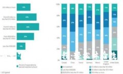 比特派钱包官网安卓下载安装教程：轻松体验数