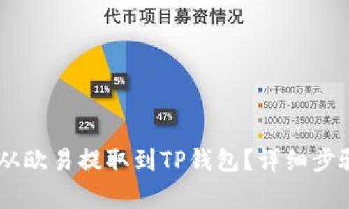 如何将USDT从欧易提取到TP钱包？详细步骤及注意事项