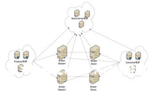 TP删除钱包后资产找回攻略：如何安全重获你的数字资产