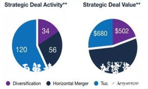 TRX20钱包：全面解读这款潮流加密资产的管理工具