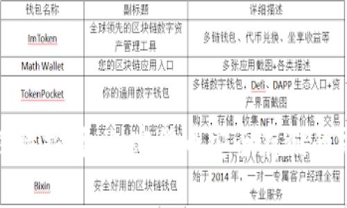 冷钱包合法性探讨：加密货币安全存储的前景与挑战
