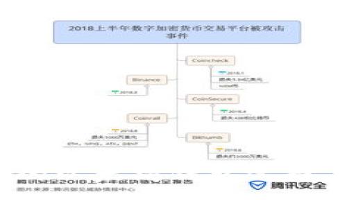 2023年最优质的以太坊钱包选择与市场走势分析