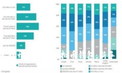 如何快速打开和使用虚拟币钱包：新手必备指南