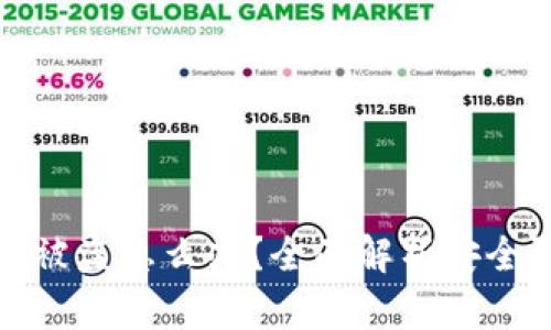 以太坊钱包密码被盗怎么办？全面解析安全防护和应急措施